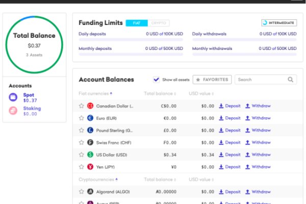 Kraken это современный маркетплейс